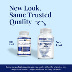 Close-up of Research Verified Thyroid Aid capsules showing small, easy-to-swallow form.