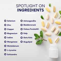 Research Verified Thyroid Aid label shows 60 capsules for easy daily use.
