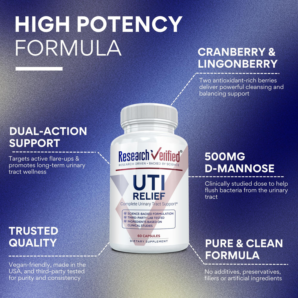 Research Verified UTI Relief label shows cranberry and lingonberry blend for urinary wellness.