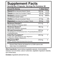 R‑Lipoic Acid capsule segment in ATP 360 label details.