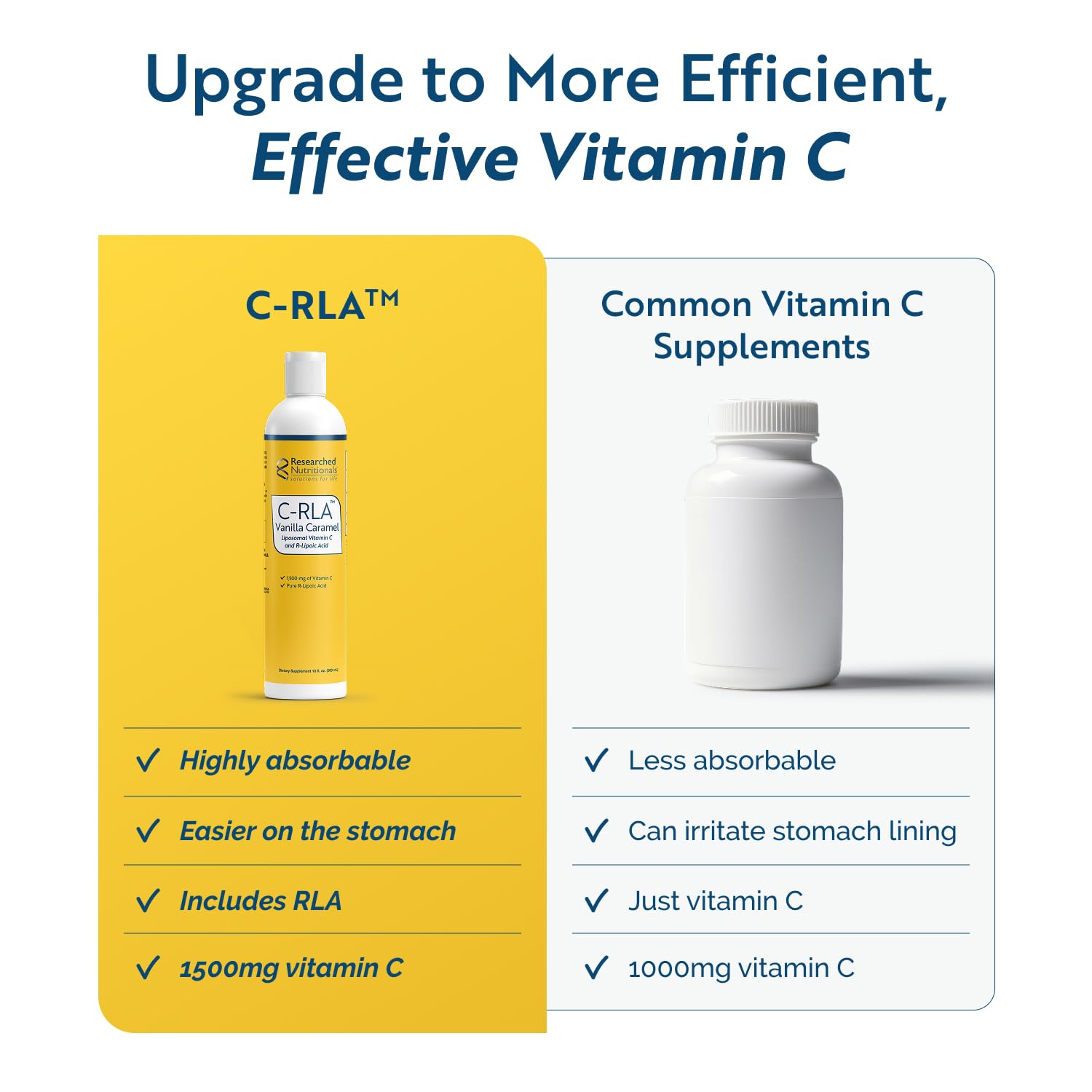 Measuring scoop beside C-RLA emphasizes accurate serving size.