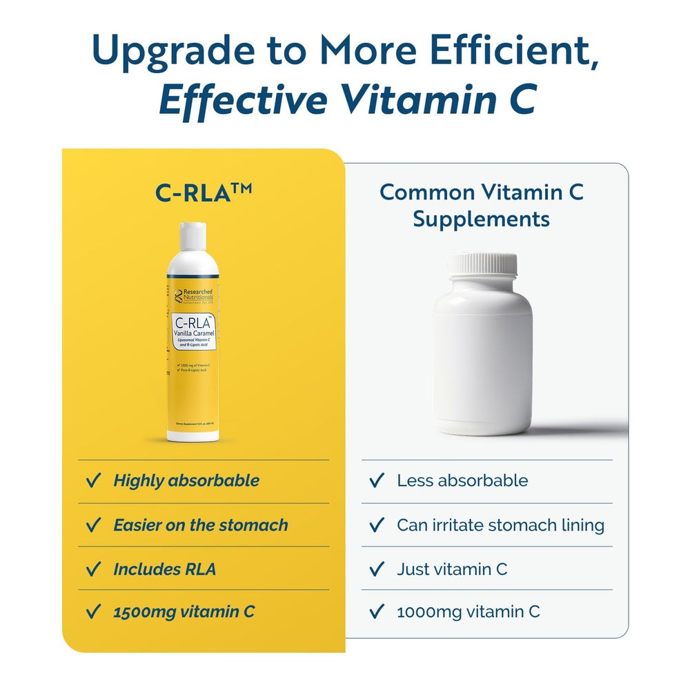 Measuring scoop beside C-RLA emphasizes accurate serving size.
