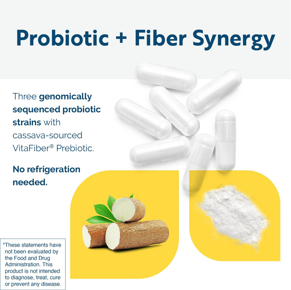 Three CoreBiotic strains provide 11B CFU per serving for gut support.