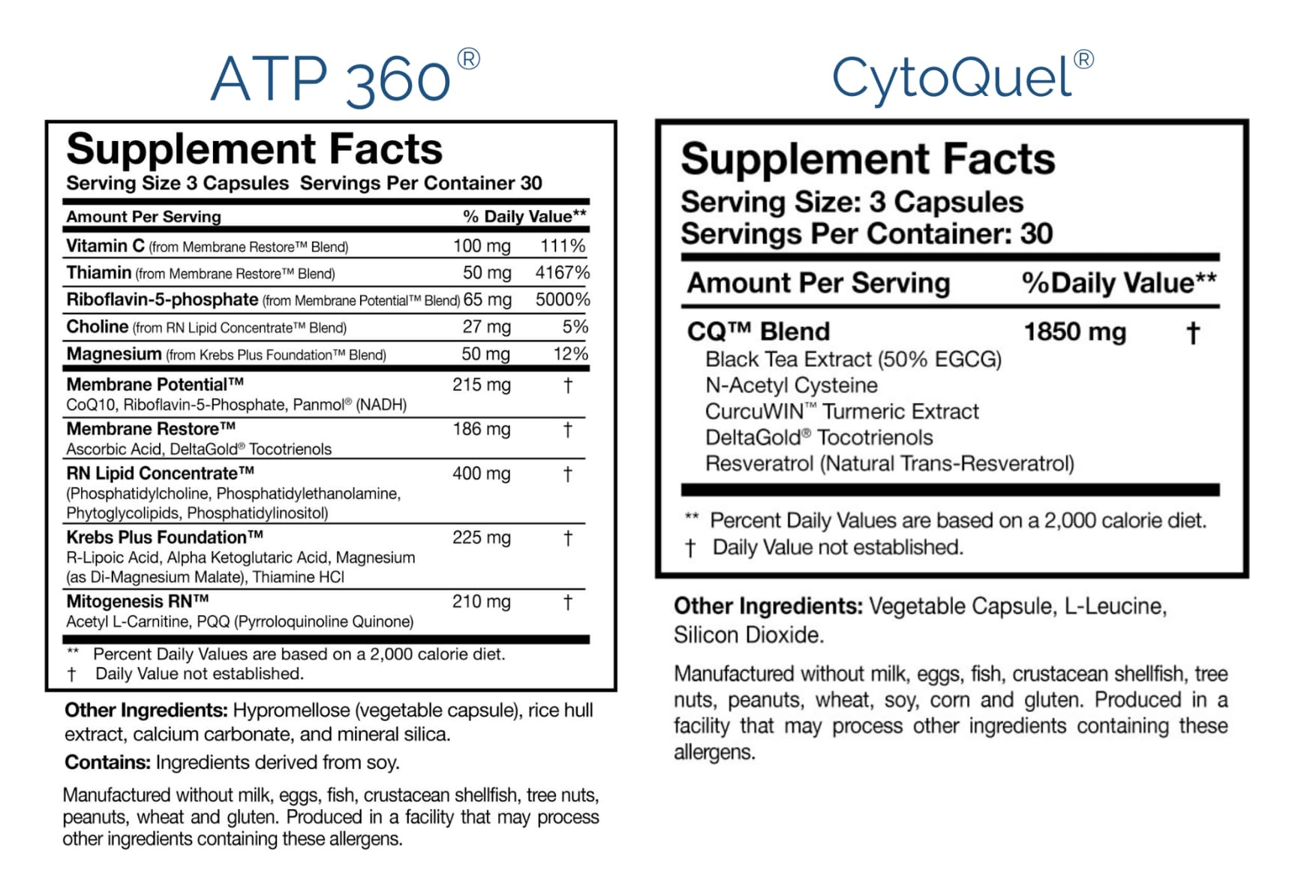 Researched Nutritionals Transfer-Factor Multi Immune label emphasizing immune support components.