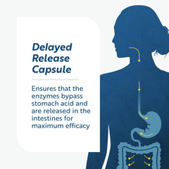 Researched Nutritionals Lumbrokinase packaging highlights non-GMO and dairy-free features.