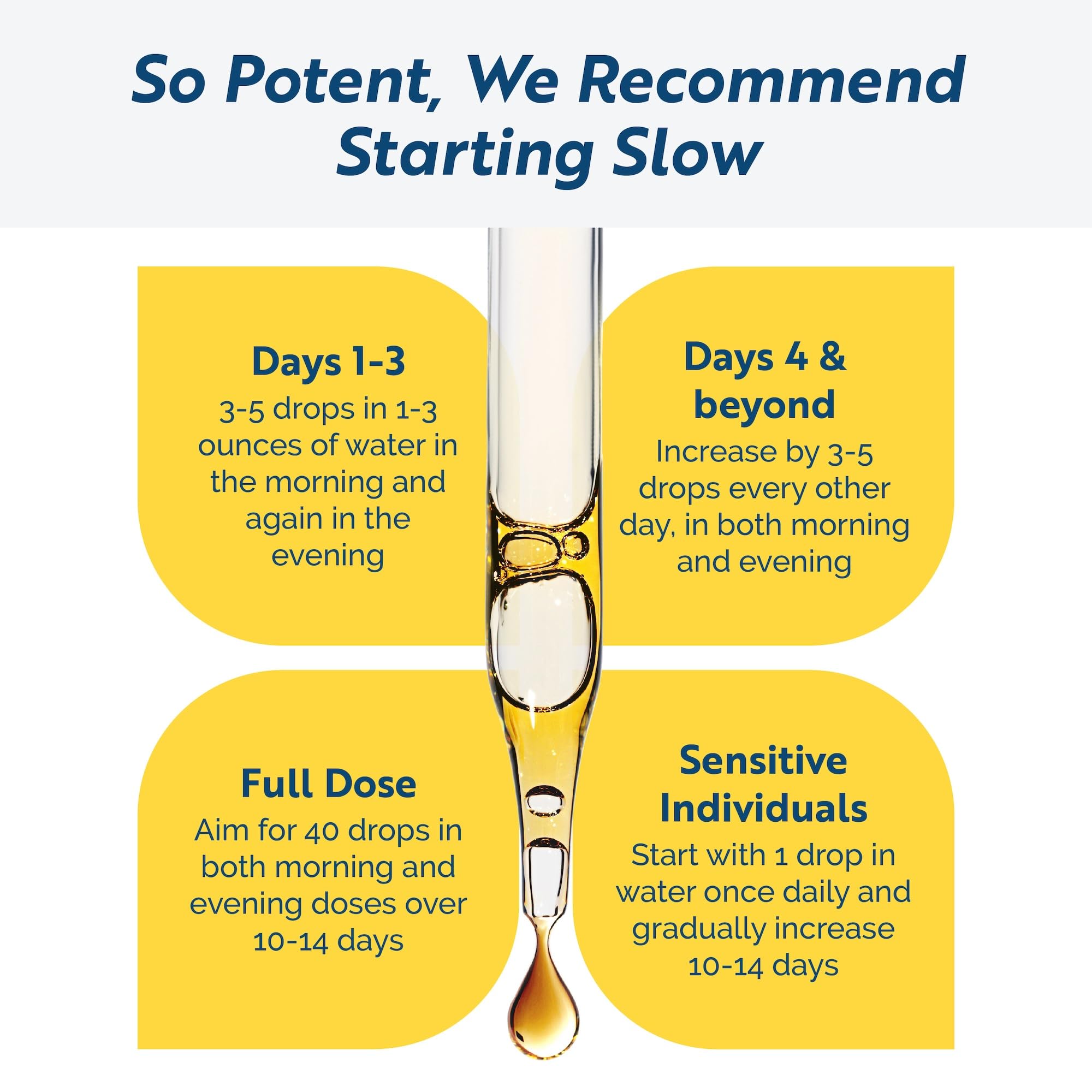 Myc-P drops in water illustrating easy intake.
