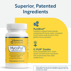 Researched Nutritionals MycoPul box packaging emphasizing clinical-grade formulation