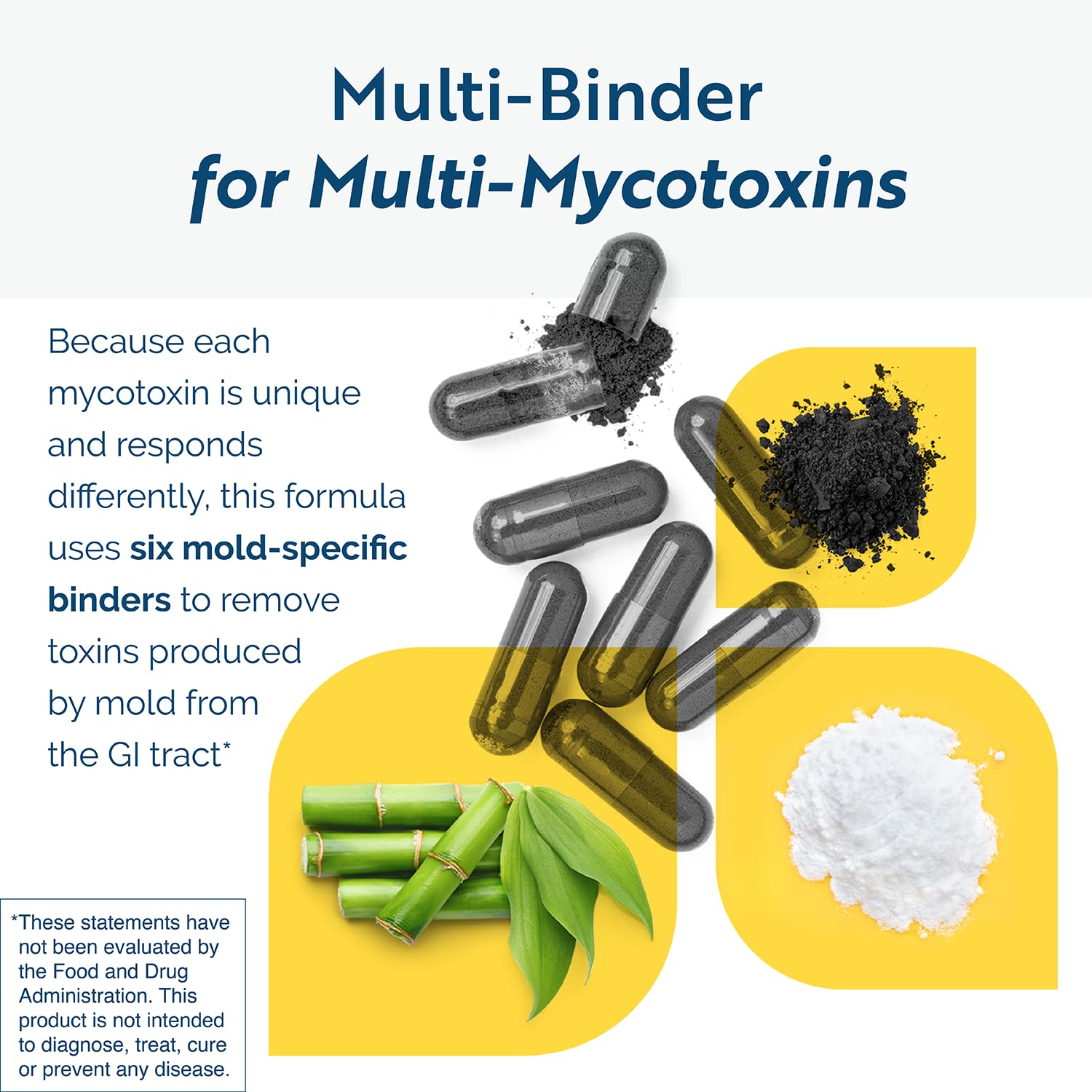 Researched Nutritionals MycoPul capsules in tray for convenient daily dosing