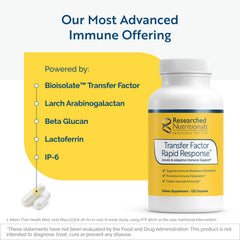Bottle on shelf conveying convenient daily immune support