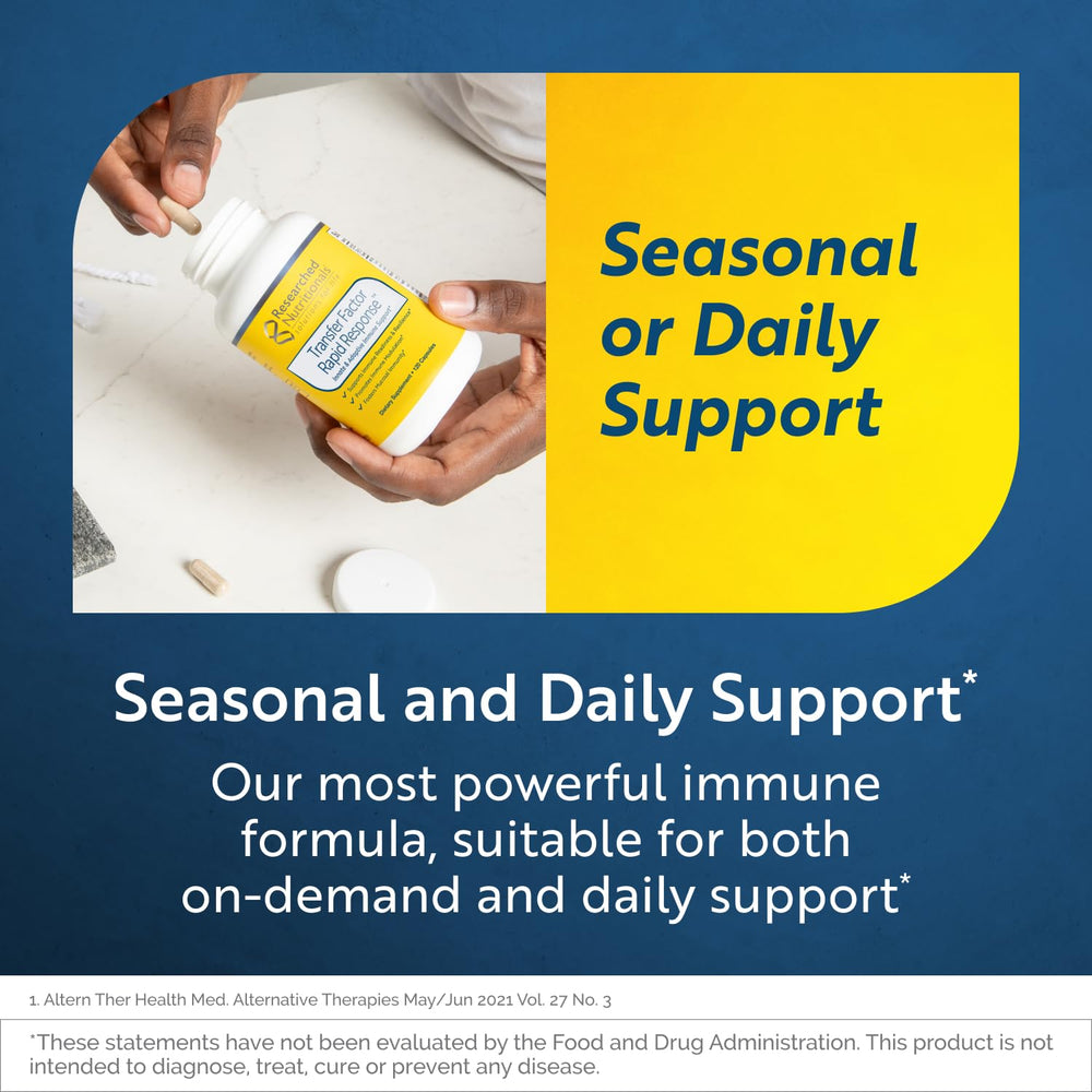 Front label of Researched Nutritionals Transfer Factor Rapid Response with Bioisolate Transfer Factor