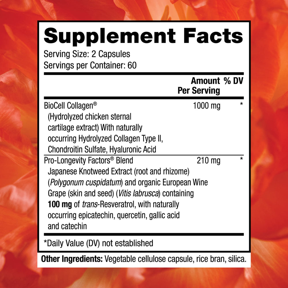 Close-up of capsules with daily 2-capsule serving for skin health