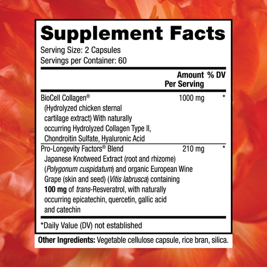 Close-up of capsules with daily 2-capsule serving for skin health