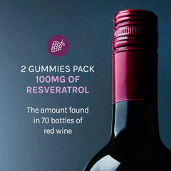 Reserveage Beauty heart-health graphic – visual representation of antioxidant support.