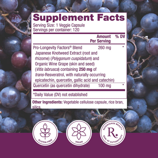 Reserveage Beauty Resveratrol capsules ready for convenient daily supplementation.