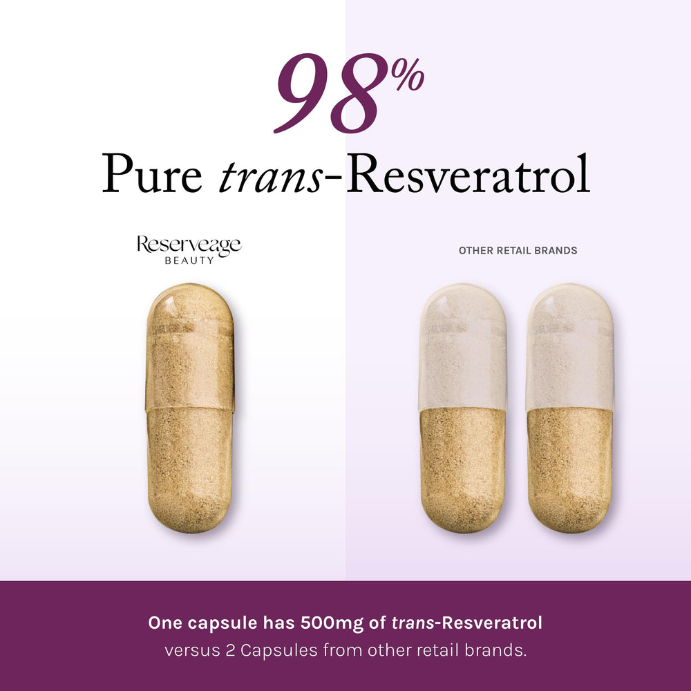 Reserveage Beauty label closeup highlighting triple-blend formula and vegan ingredients