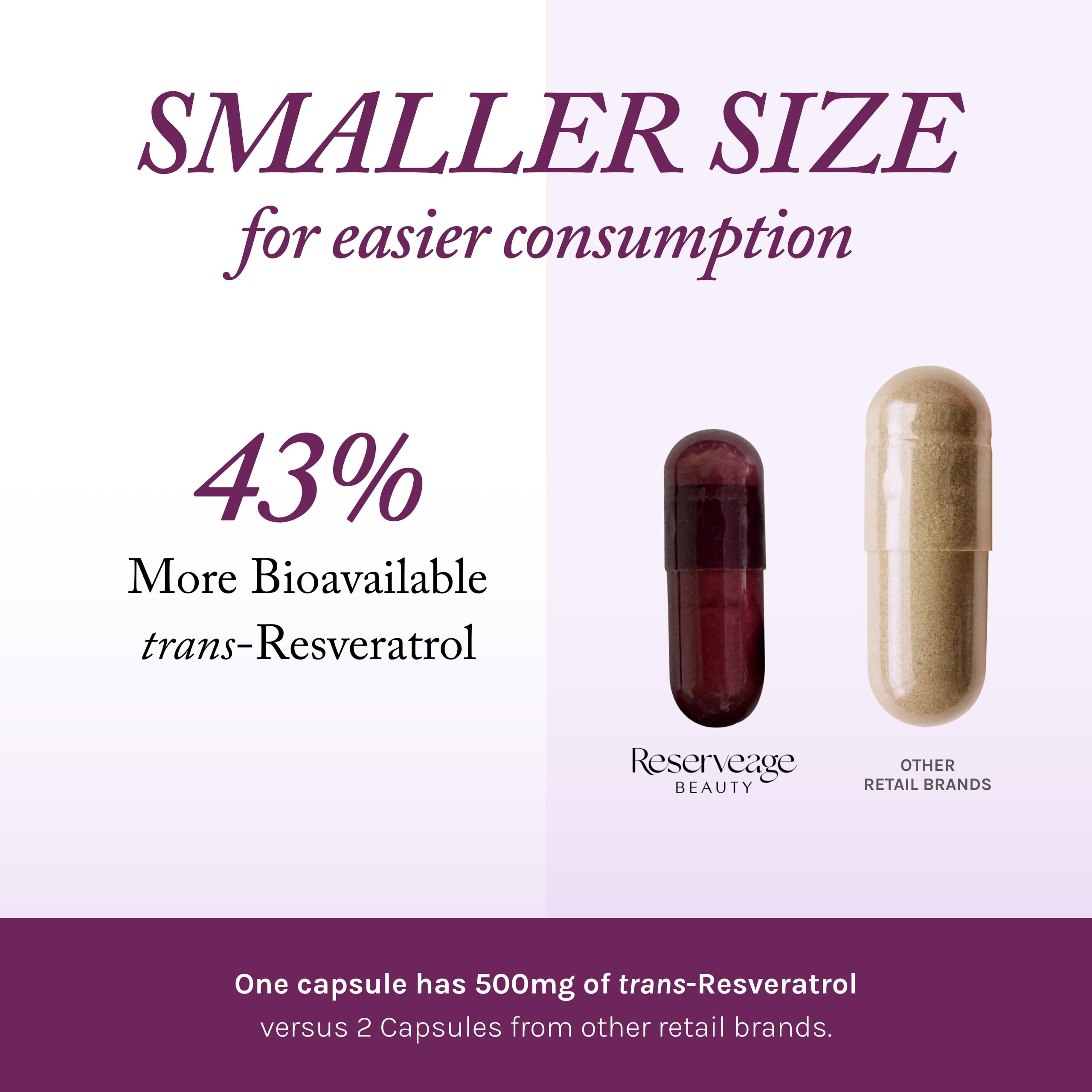 Reserveage Nutrition Resveratrol Plus+ bottle label demonstrates vegan and gluten-free attributes.