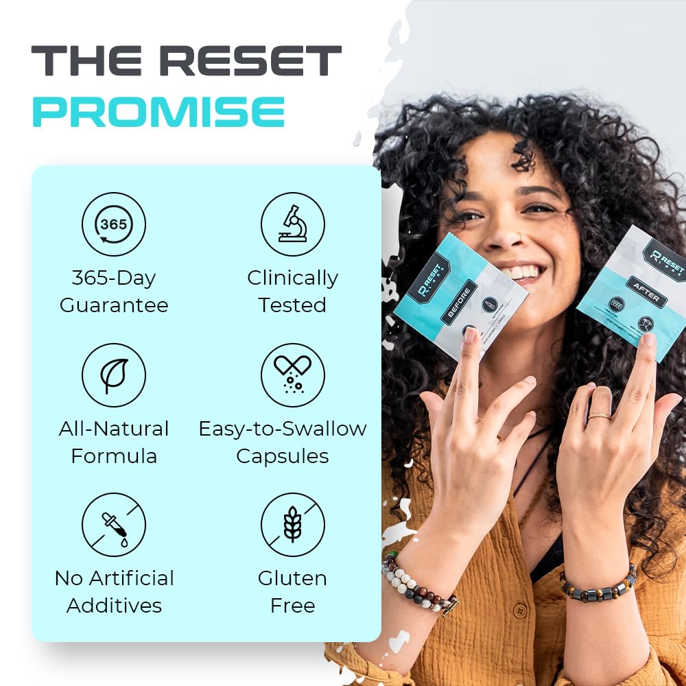 RESET LABS packaging box highlighting the Before & After concept