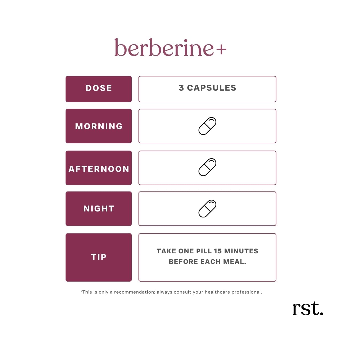 Reset Wellness Berberine+ capsules shown with a measuring scoop for precise daily use