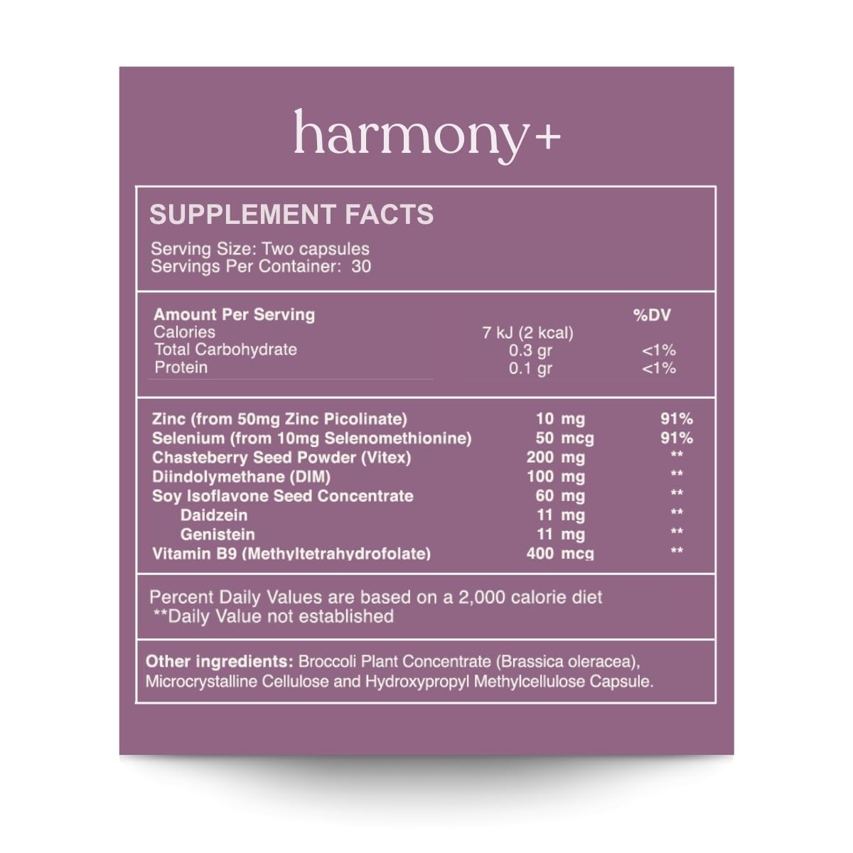 Reset Wellness Harmony+ bottle side view highlights a premium, science-backed hormonal support blend.