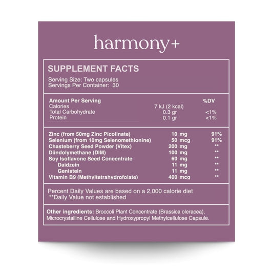 Reset Wellness Harmony+ bottle side view highlights a premium, science-backed hormonal support blend.