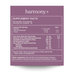 Reset Wellness Harmony+ bottle side view highlights a premium, science-backed hormonal support blend.