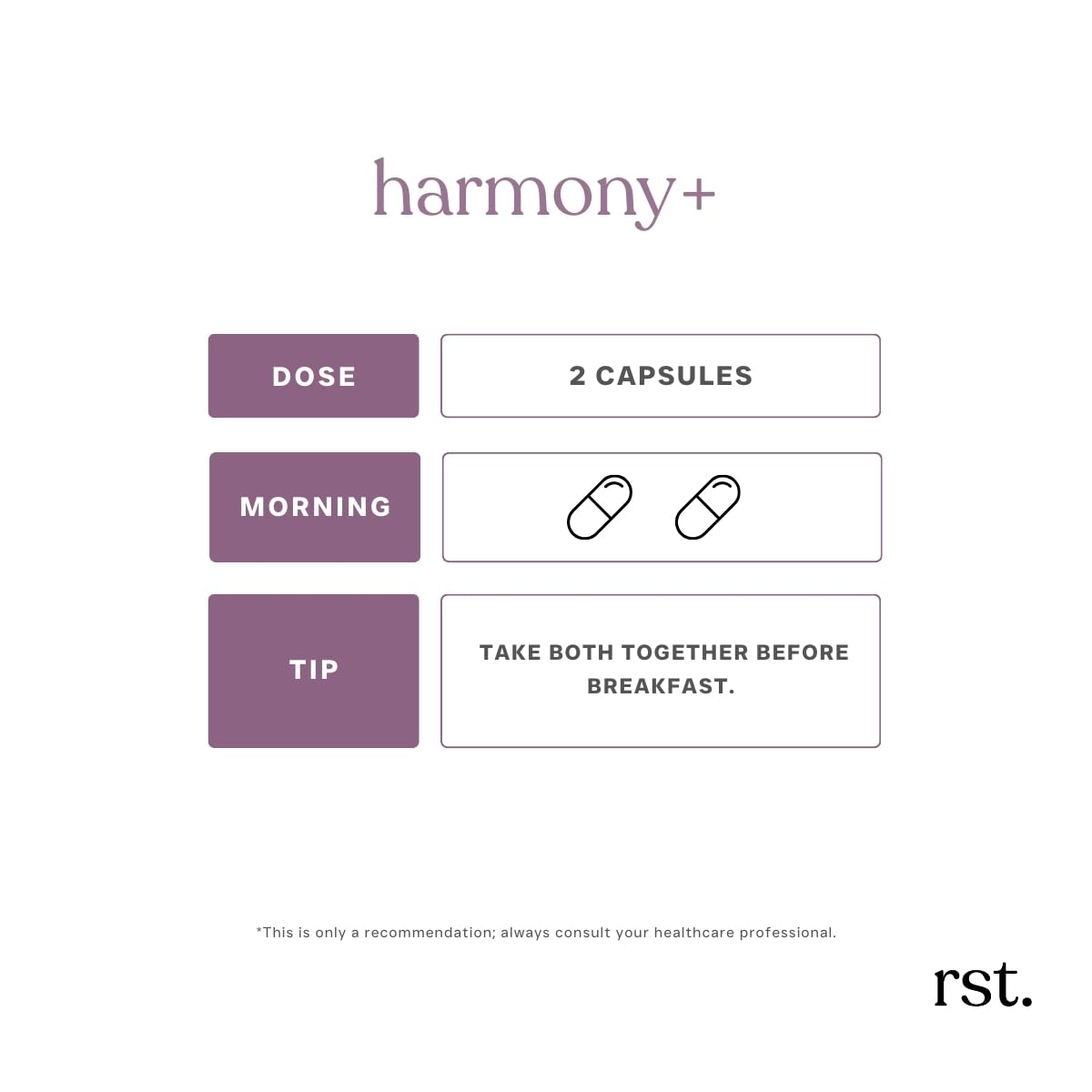 Reset Wellness Harmony+ packaging front showcases 60 capsules for month-long wellness.