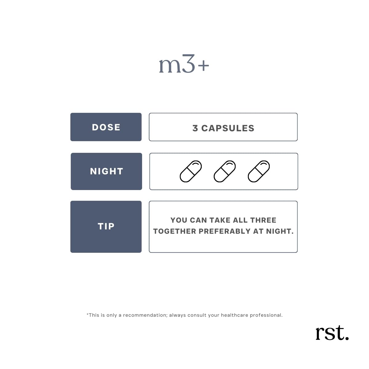 Reset Wellness M3+ pour shot hints at easy daily dosage for sleep-ready evenings.