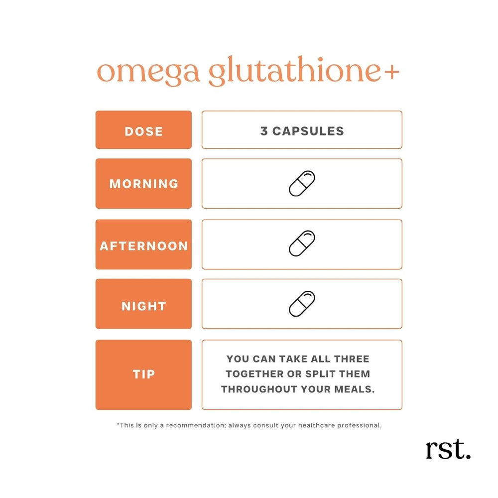 Reset Wellness Omega GLUTATHIONE+ bottle on counter for daily use.