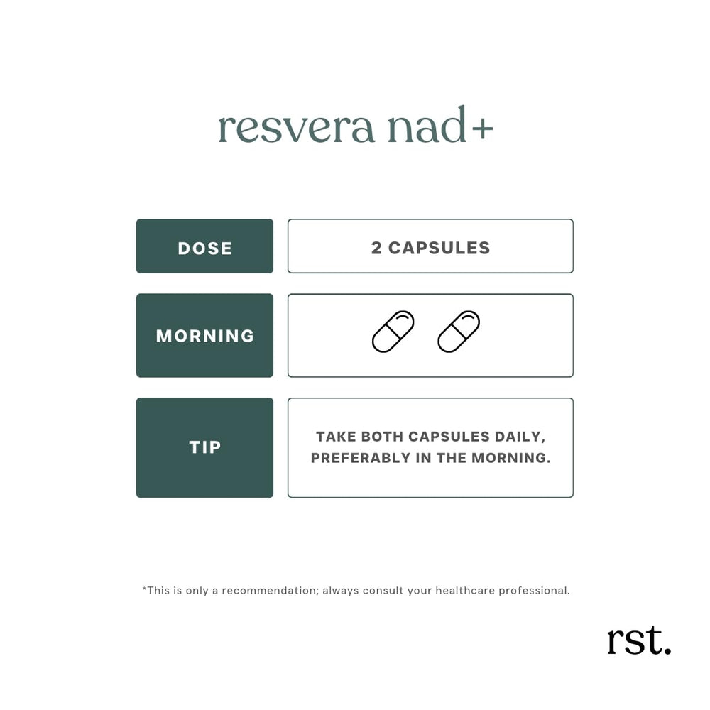 Reset Wellness Resvera NAD+ bottle with glass of water for daily routine.