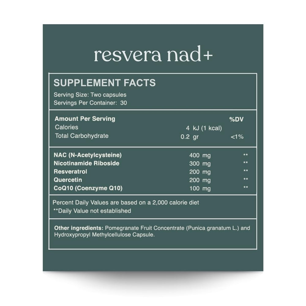 Reset Wellness Resvera NAD+ capsules close-up highlighting antioxidant-rich formulation.
