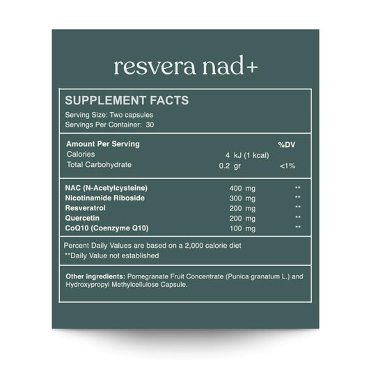 Reset Wellness Resvera NAD+ capsules close-up highlighting antioxidant-rich formulation.
