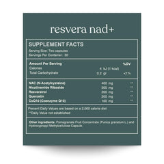 Reset Wellness Resvera NAD+ capsules close-up highlighting antioxidant-rich formulation.