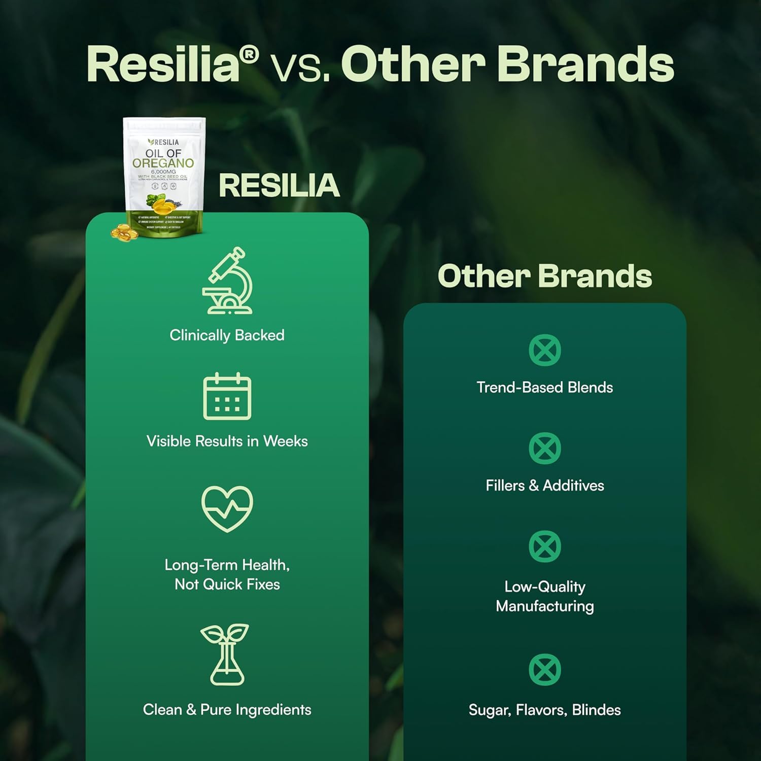 Resilia daily-use softgels in morning routine setting