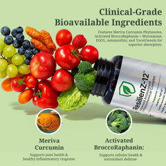 ResilienZ-12 green tea/EGCG icon highlights oxidative stress protection