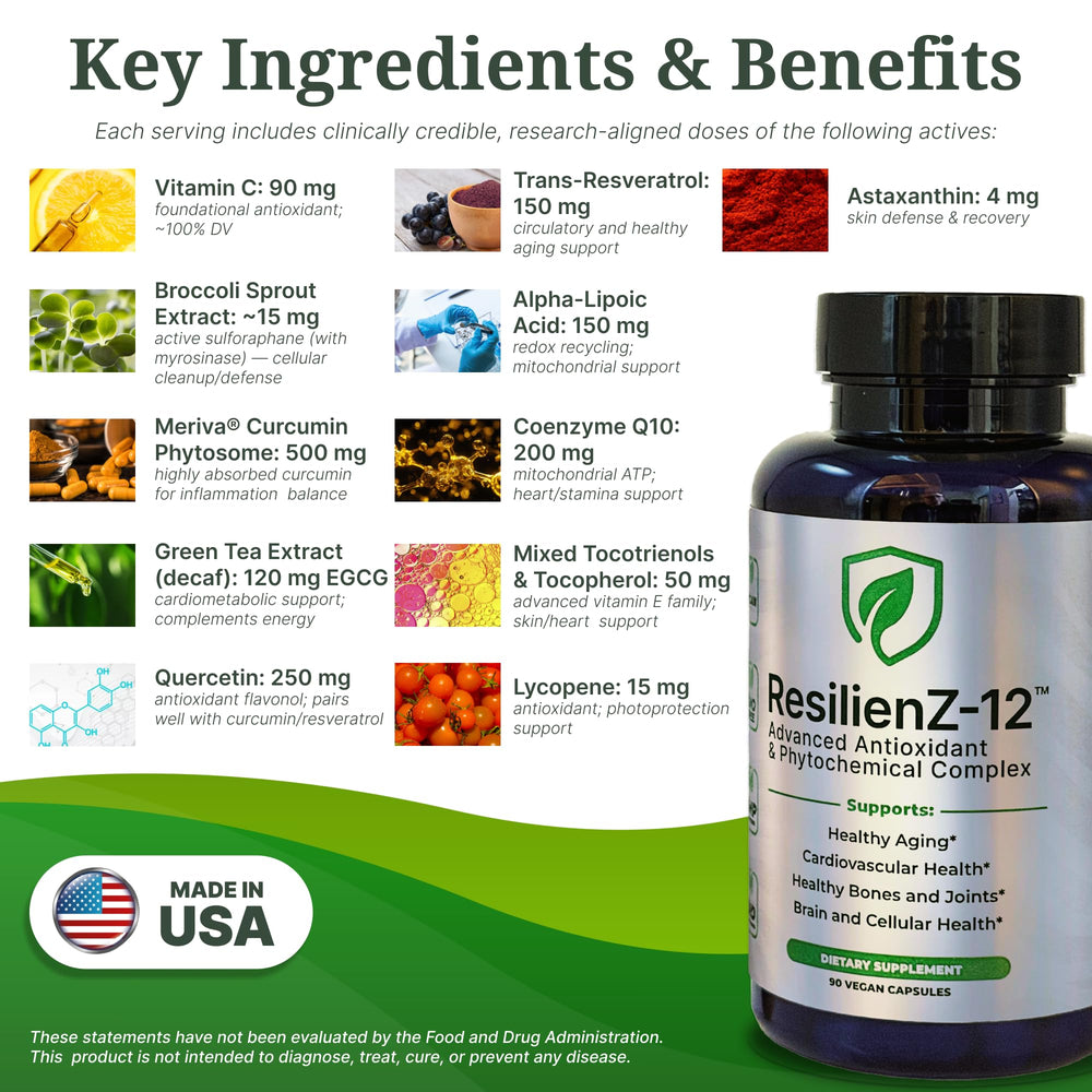 ResilienZ-12 label detail shows Meriva curcumin bioavailability focus