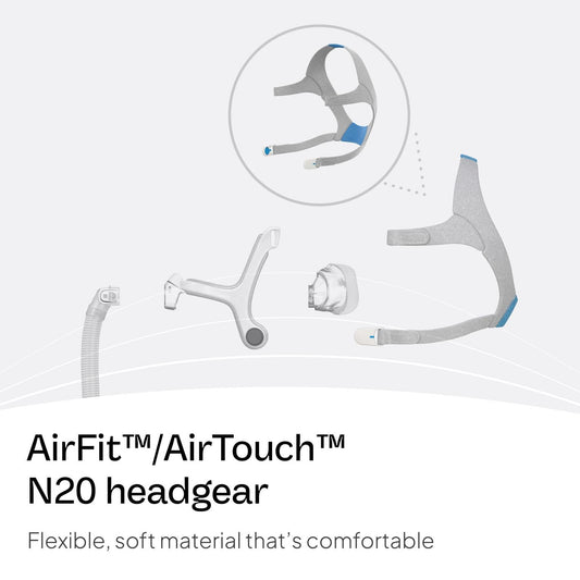 ResMed AirFit AirTouch N20 headgear side view highlights adjustable comfort.
