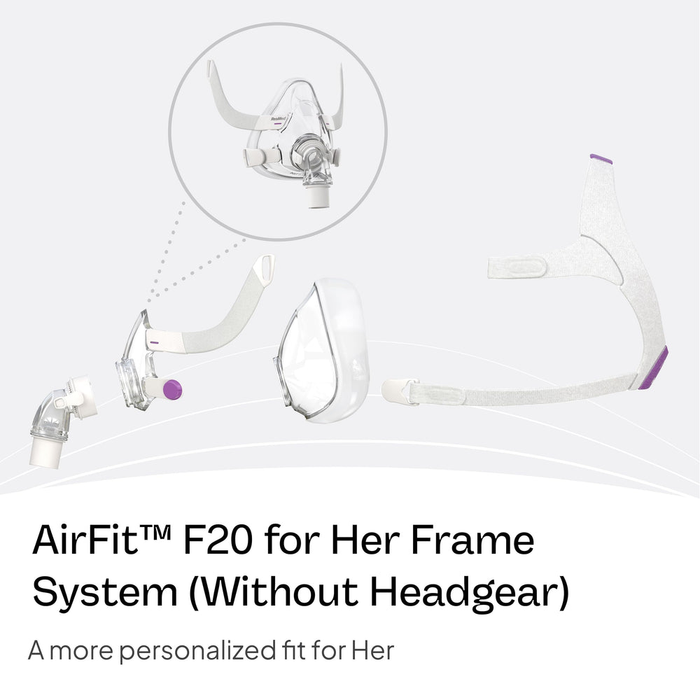 ResMed AirFit F20 for Her magnetic clips enable easy nightly fitting.