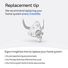 Headgear not included with frame; replacement option fits existing CPAP setup.