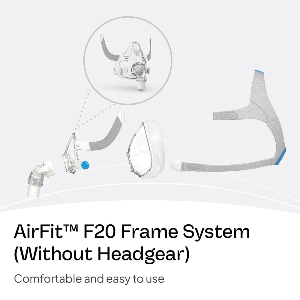 Quick-release elbow with magnetic clips enables easy nightly disconnections.
