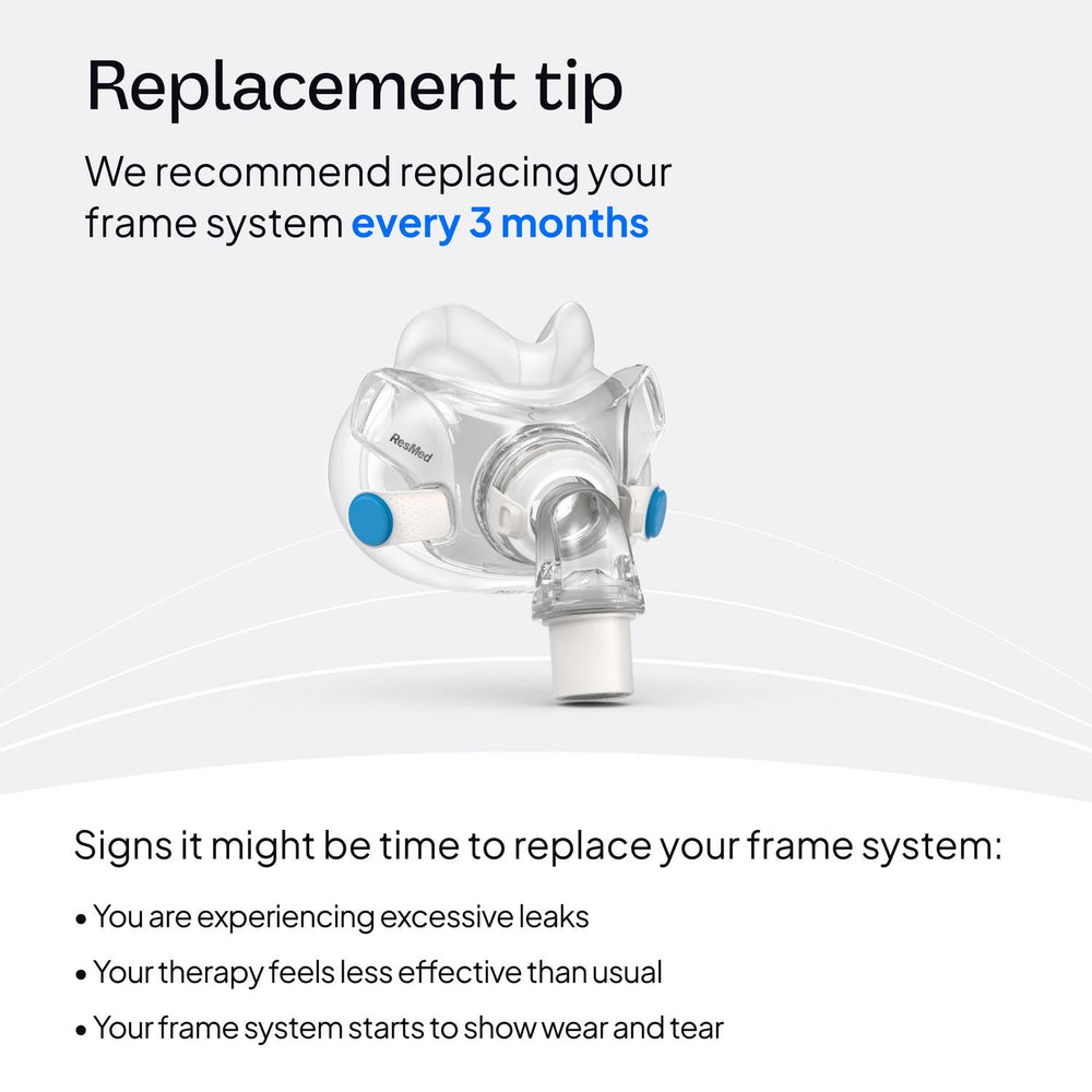 ResMed AirFit F30 frame system assembly for easy replacement.
