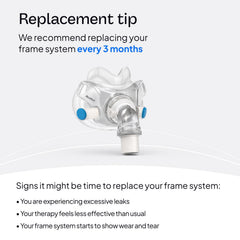 ResMed AirFit F30 frame system assembly for easy replacement.
