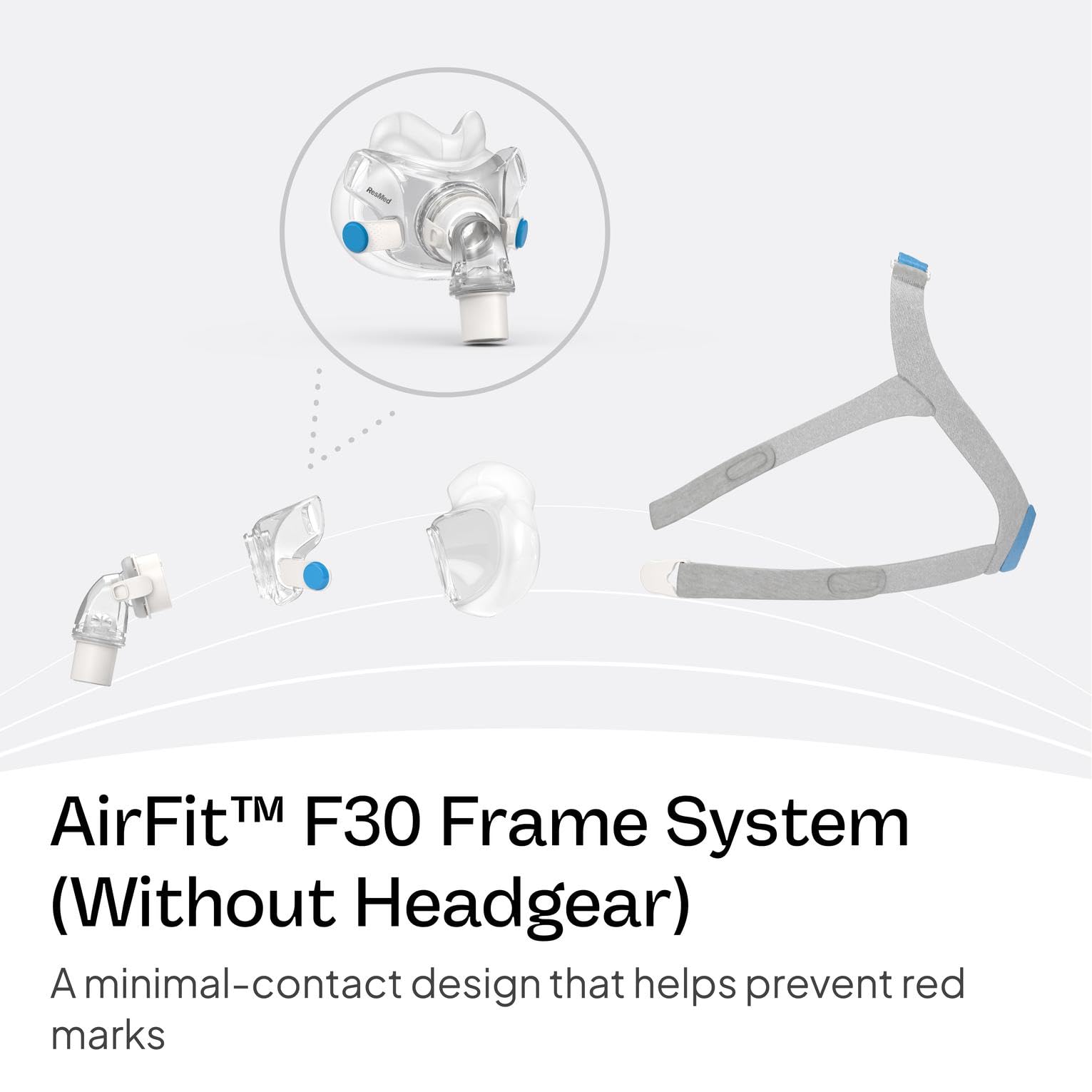 ResMed AirFit F30 full-face cushion offering minimal contact under the nose.