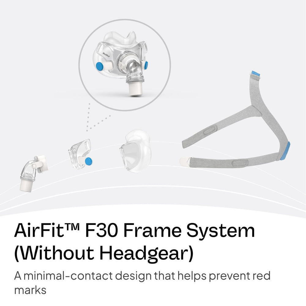 ResMed AirFit F30 full-face cushion offering minimal contact under the nose.