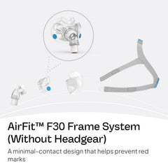 ResMed AirFit F30 full-face cushion offering minimal contact under the nose.