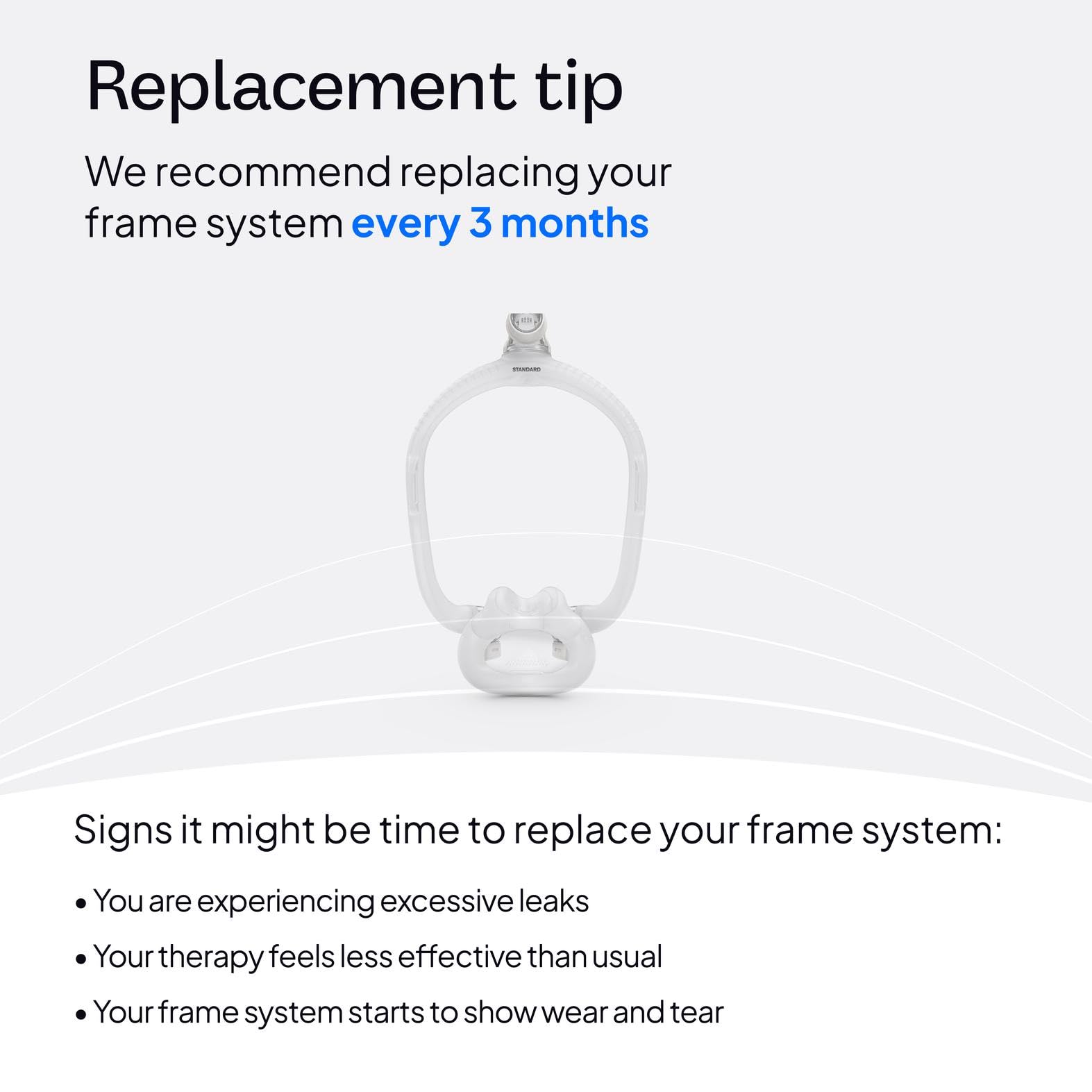 ResMed AirFit F30i frame in-bed setup for quick replacement.
