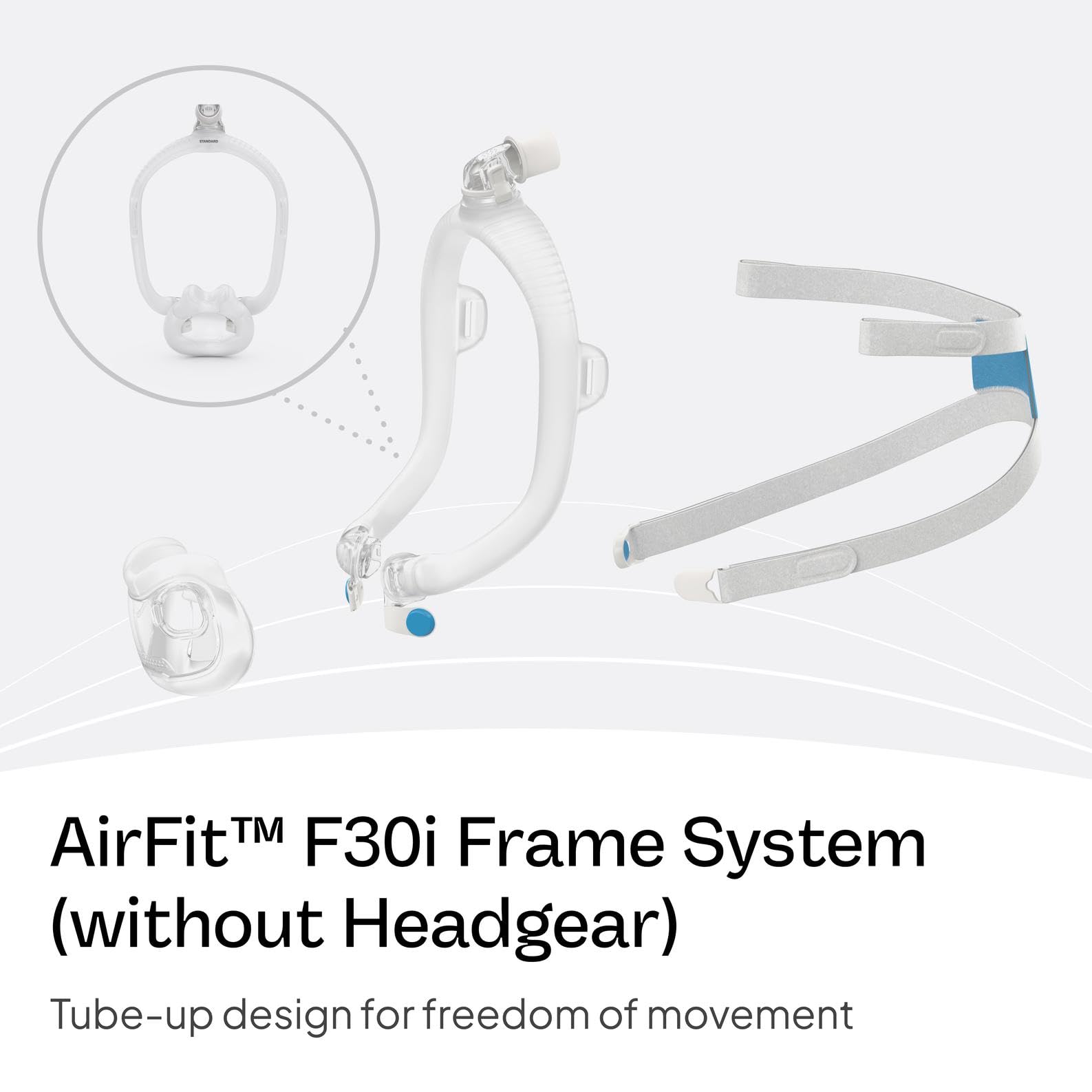 Close-up of durable material on the ResMed AirFit F30i frame.