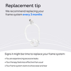 Clear line of sight frame reduces bulk for comfortable lounging.