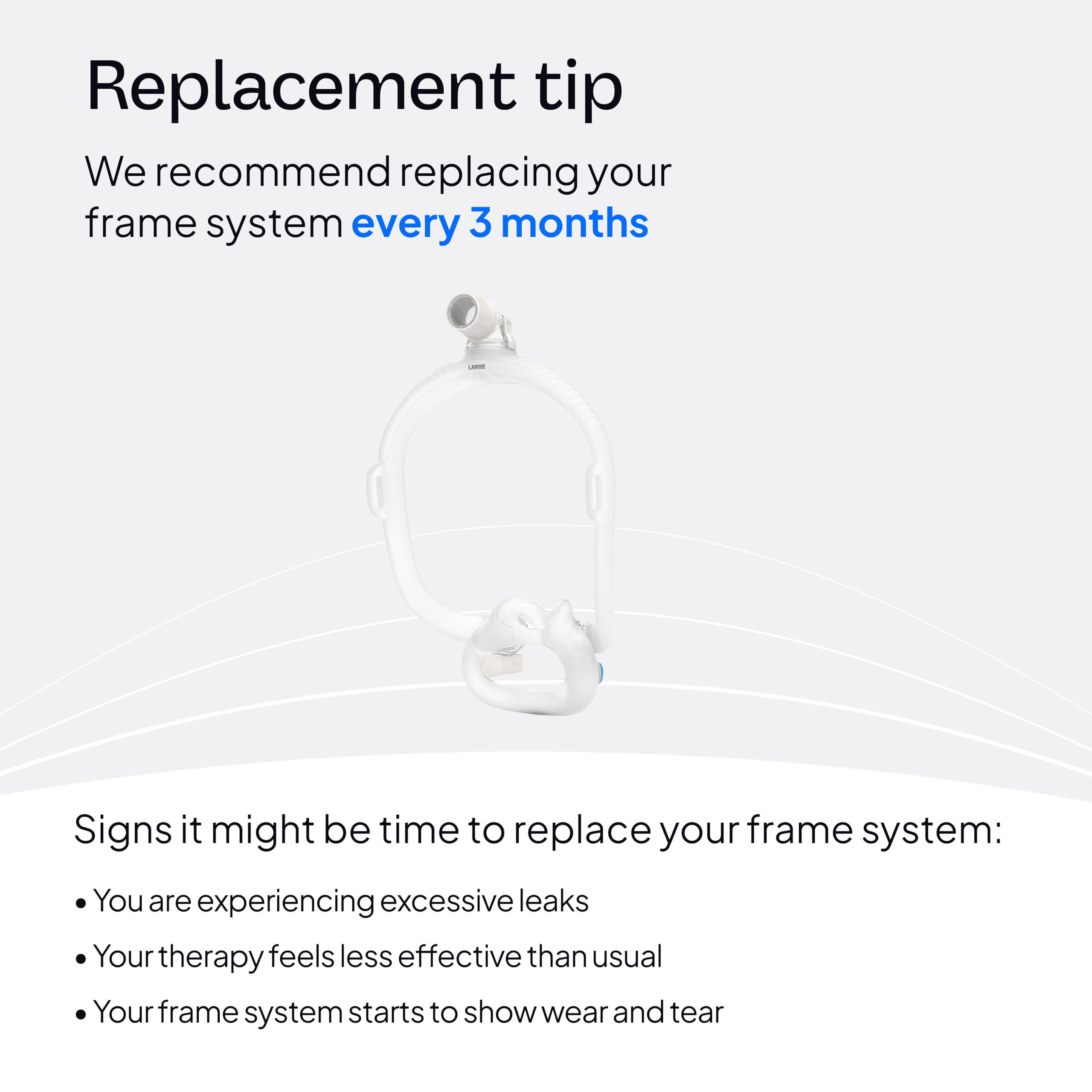 ResMed AirFit F30i frame system compatibility with CPAP machines and accessories