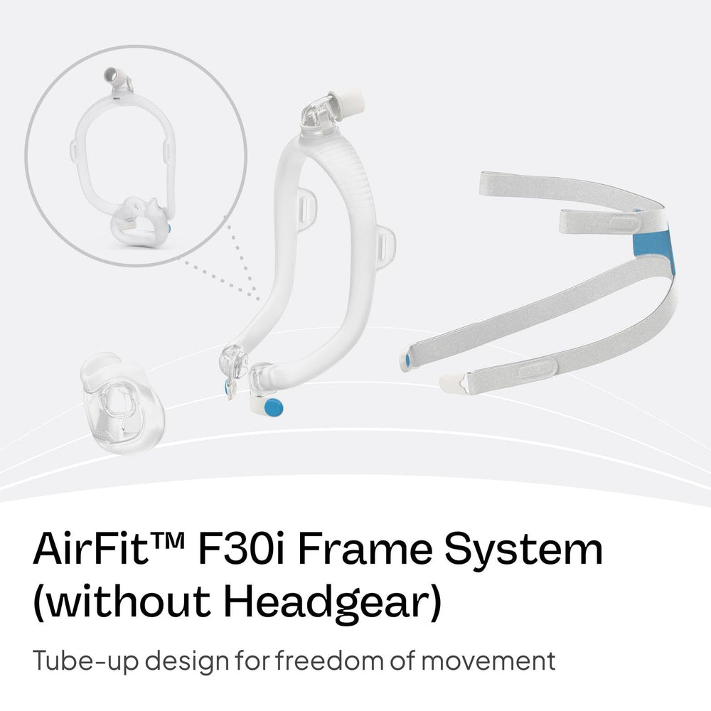 ResMed AirFit F30i frame without headgear for a lighter, less obstructive wear
