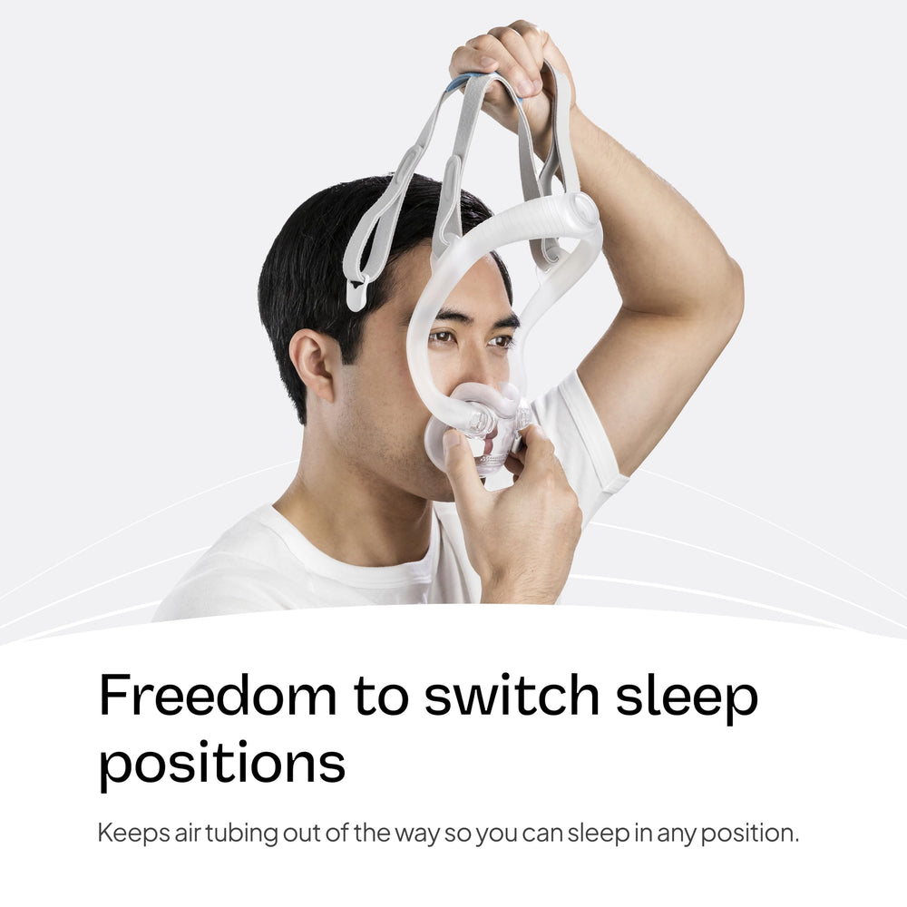 Under-nose cushion design reduces contact with the nasal bridge for morning comfort.